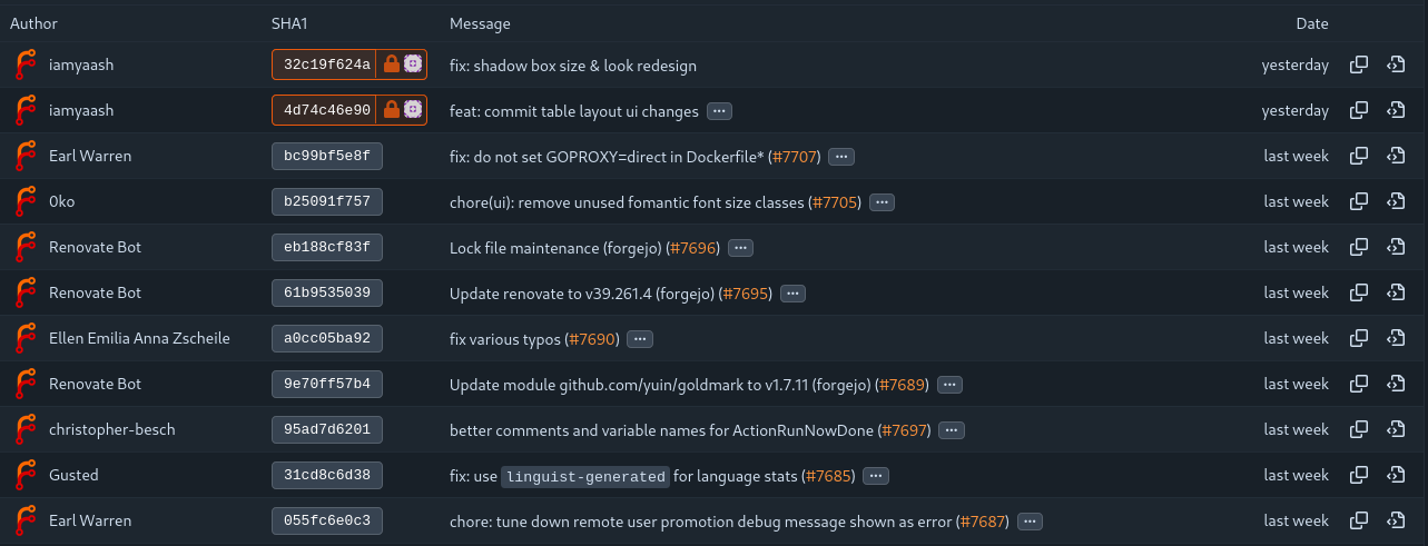 current forgejo commit design (as of Jun, 2026)